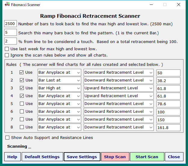 Fibonacci-Retracement-Scanner-Setup