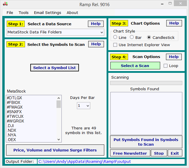 MetaStock Pattern Recognition Scanner