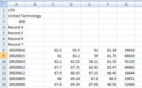 MetaStock Pattern Recognition Scanner