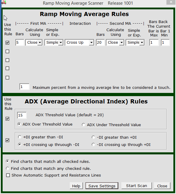 ADX Scanner Example