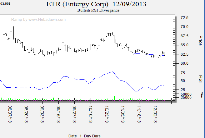 RSI-Divergence-Scanner-5